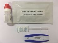 CE Onaylı Dang Ns1 Antijen Test Kiti Antikor Hızlı Test Kaseti